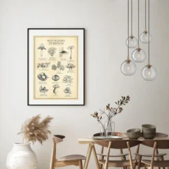Brooklyn Tinted Glass Globe 5 Wire Square Cluster Lights - 9 Inch - Smoke Grey -Industville Shop CH TGL GL7 5WSQCL SG BHINDUSTVILLEB2CDININGROOMJAPANDIAdobeStock